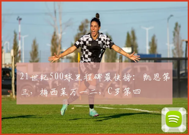 21世纪500球里程碑最快榜：凯恩第三，梅西莱万一二，C罗第四